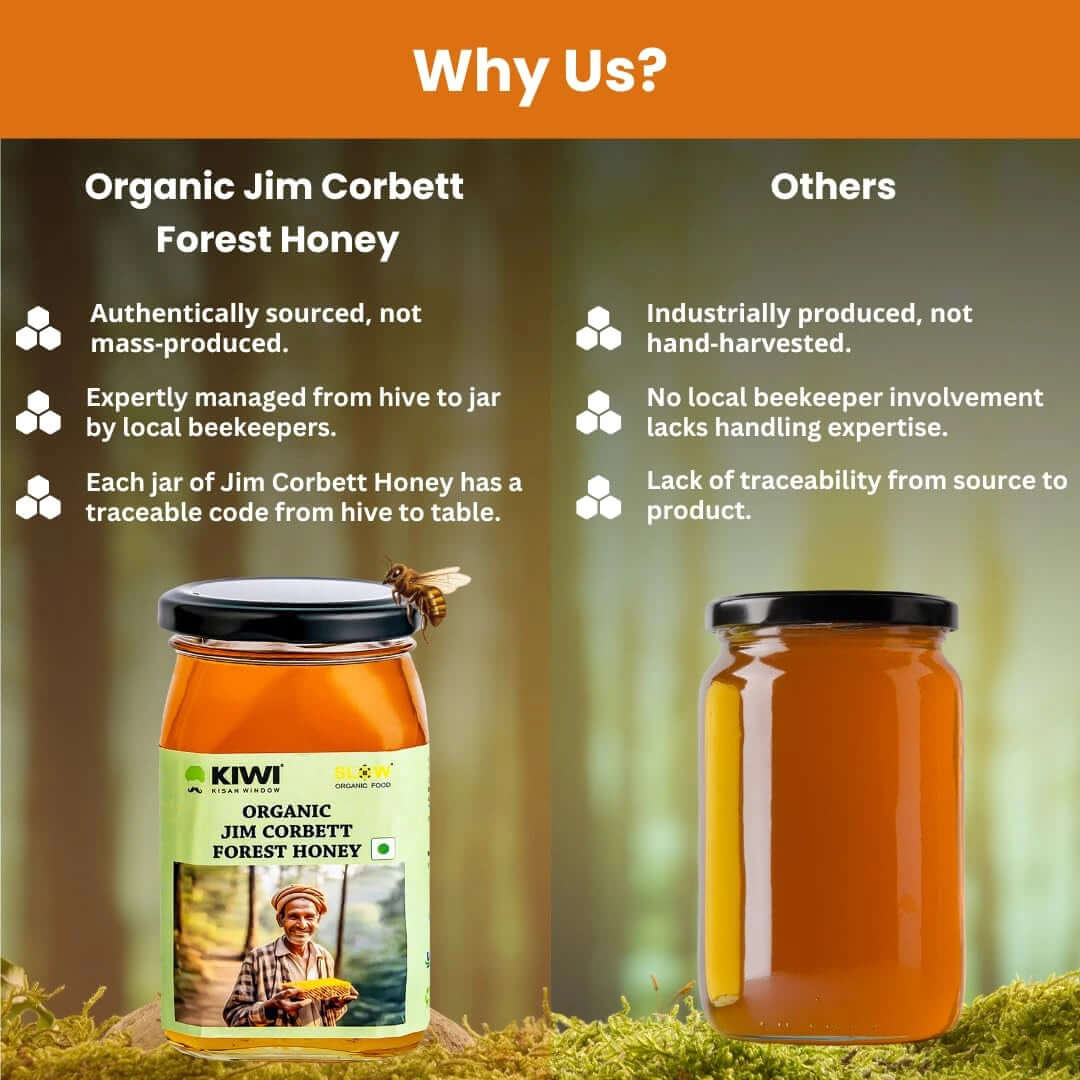 Kiwi Organic Jim Corbett Forest Honey