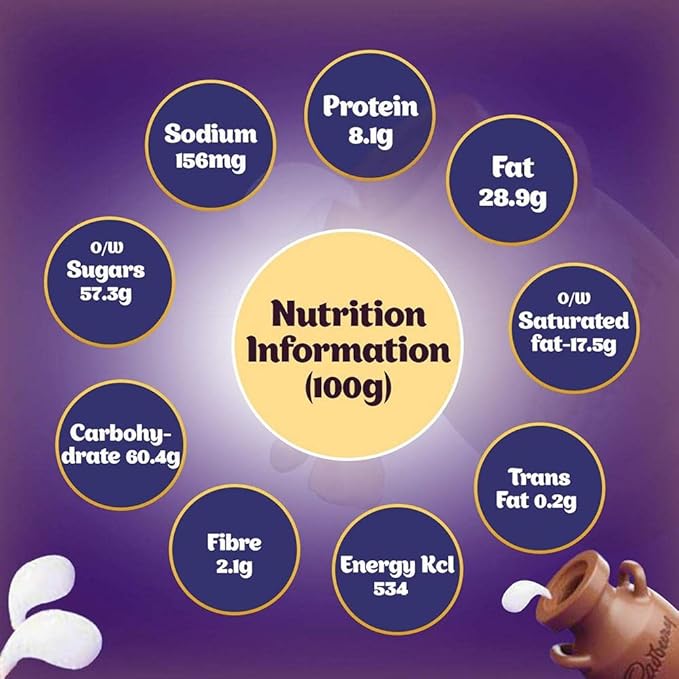 Cadbury Dairy Milk Chocolate Bar Family Pack - PUSHMYCART