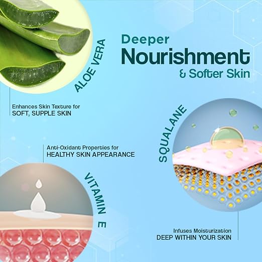 Venusia Moisturizing Cream by Dr. Reddy's - PUSHMYCART