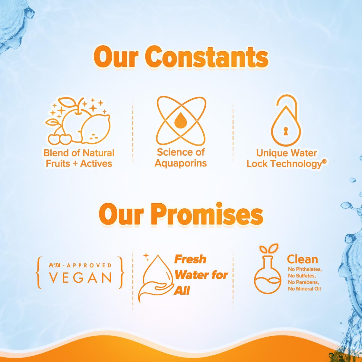 Aqualogica Glow+ Oil Free Moisturizer with Papaya & Vitamin C for Glowing Skin 100g