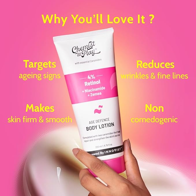 Innovist 4% Retinol Body Lotion - PUSHMYCART
