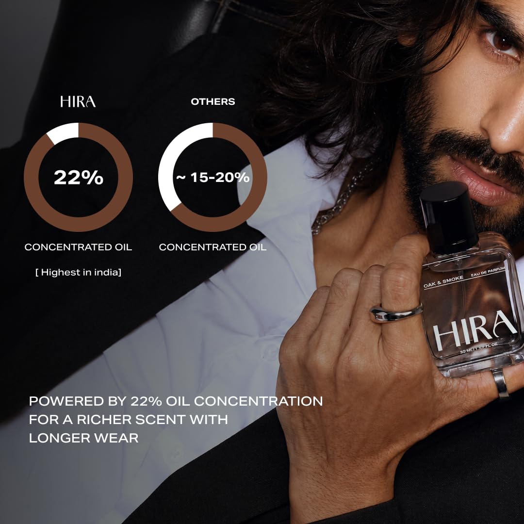 HIRA Oak & Smoke Perfume for Man 