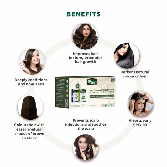 Indus Valley Bio Organic Herbal Henna & Indigo Powder - PUSHMYCART