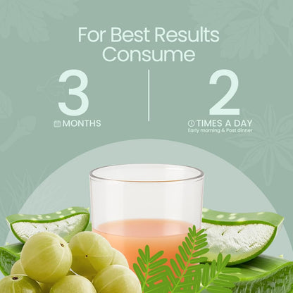 Krishna'S Herbal & Ayurveda Aloe+ Amla Juice 500Ml