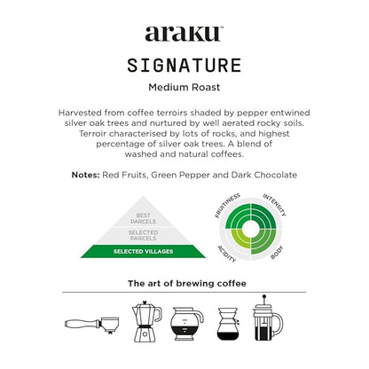 ARAKU Coffee - Signature 