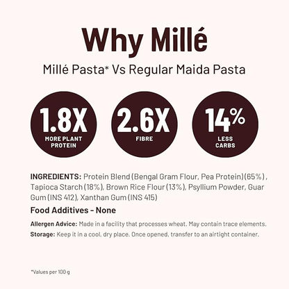 Mille High Protein Fusilli Pasta - PUSHMYCART