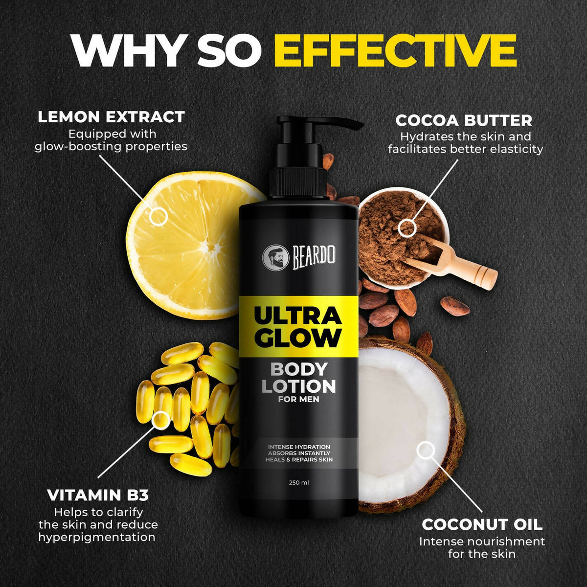 Beardo Ultra Glow Body Lotion For Men 250ml