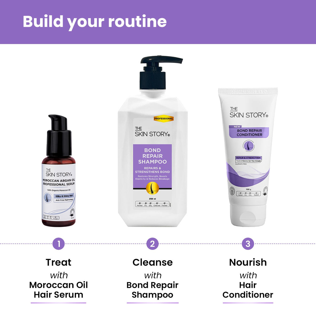 The Skin Story Bond Repair Range for Treated Hair