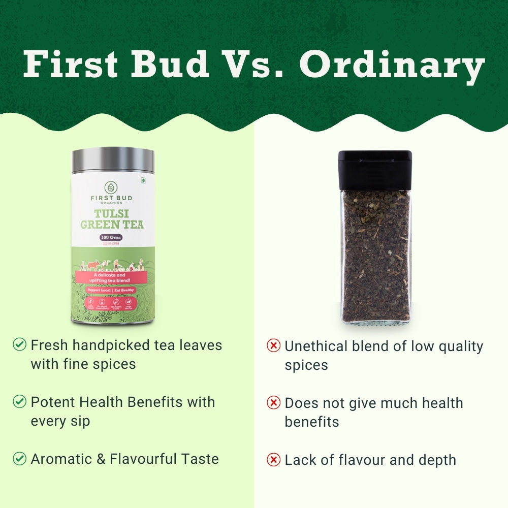 First Bud Organic Tulsi Green Tea