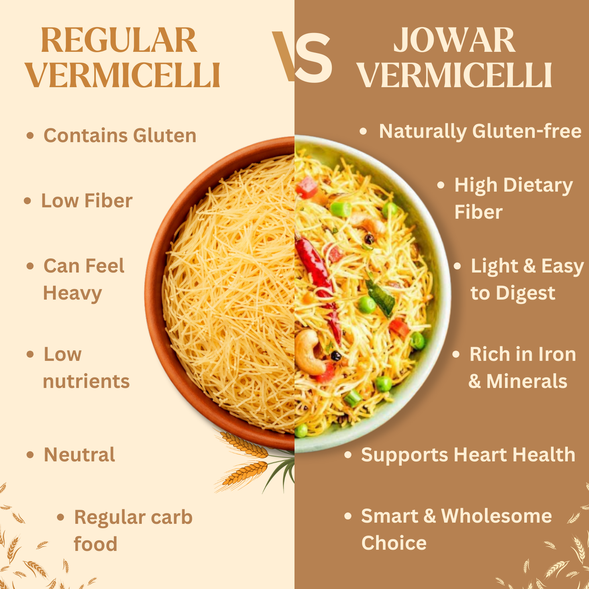 Millet Mania Jowar Vermicelli