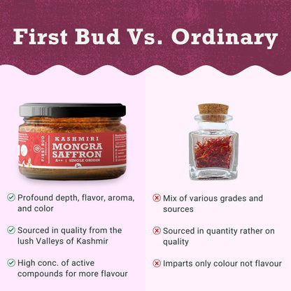 First Bud Organics Kashmiri Mogra Saffron