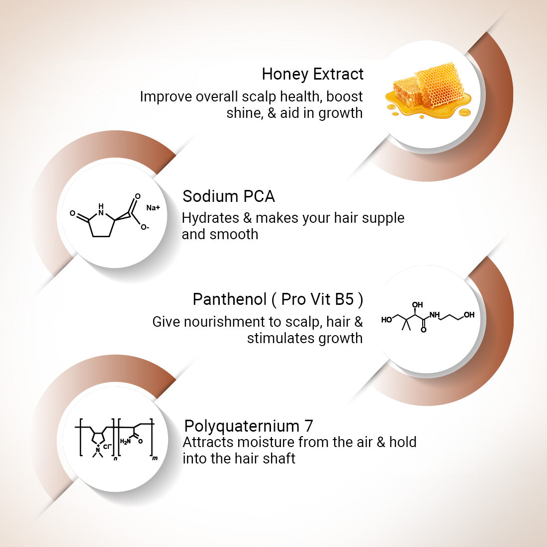 Keya Seth Aromatherapy Hair Growth Oil Treatment Kit 