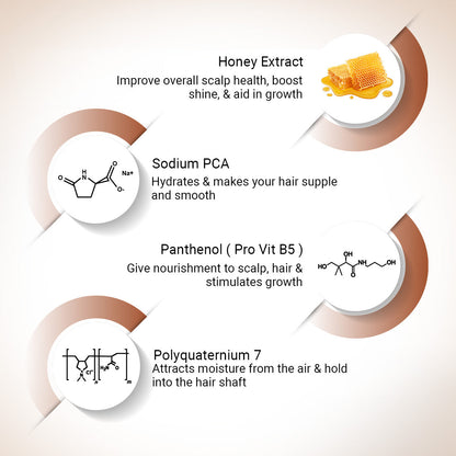 Keya Seth Aromatherapy Hair Growth Oil Treatment Kit 