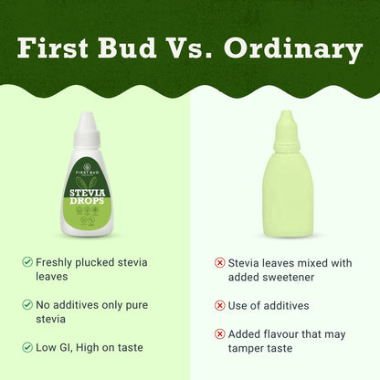 First Bud Organics Stevia Drops Liquid 20 ml