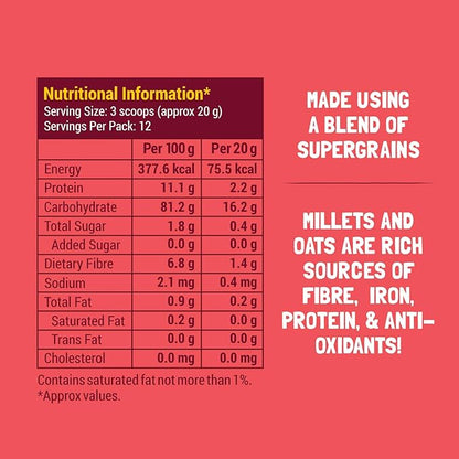 Slurrp Farm Porridge, Millet And Oats Powder - PUSHMYCART