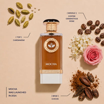 Fragrance World Coffee Collection Mocha EDP 100ml