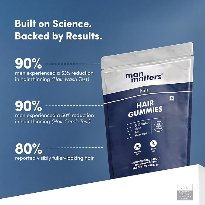Man Matters Biotin Hair Gummies