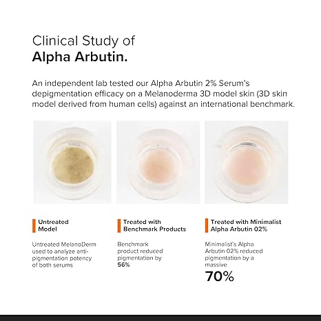Minimalist Dark Spots Removal Serum with 2% Alpha Arbutin