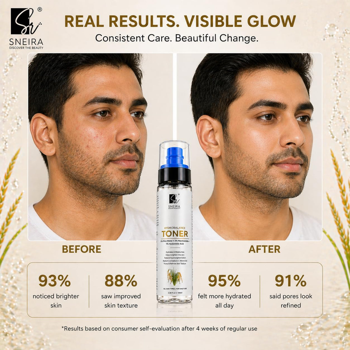 8% Glycolic Acid Toner 200 ml