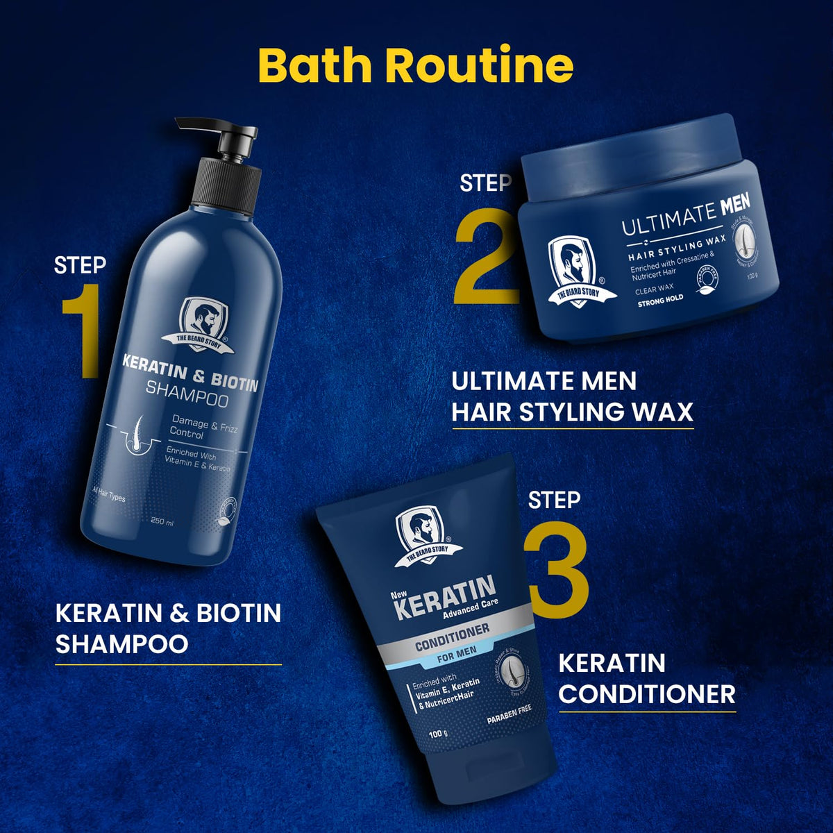 The Skin Story Beard Softener Cream 