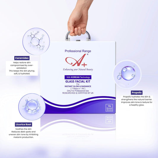 A+ Korean Glass Facial Kit | Suitable For All Skin Types