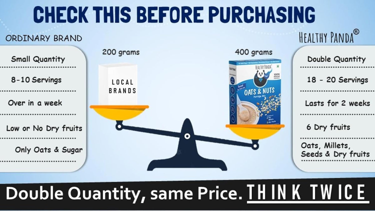 HEALTHY PANDA Oats & Nuts breakfast cereal - PUSHMYCART