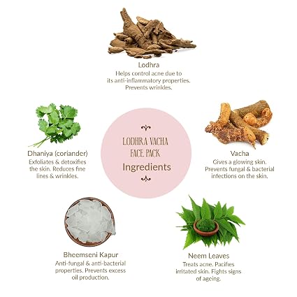 Ohria Ayurveda Lodhra Vacha Face Mask