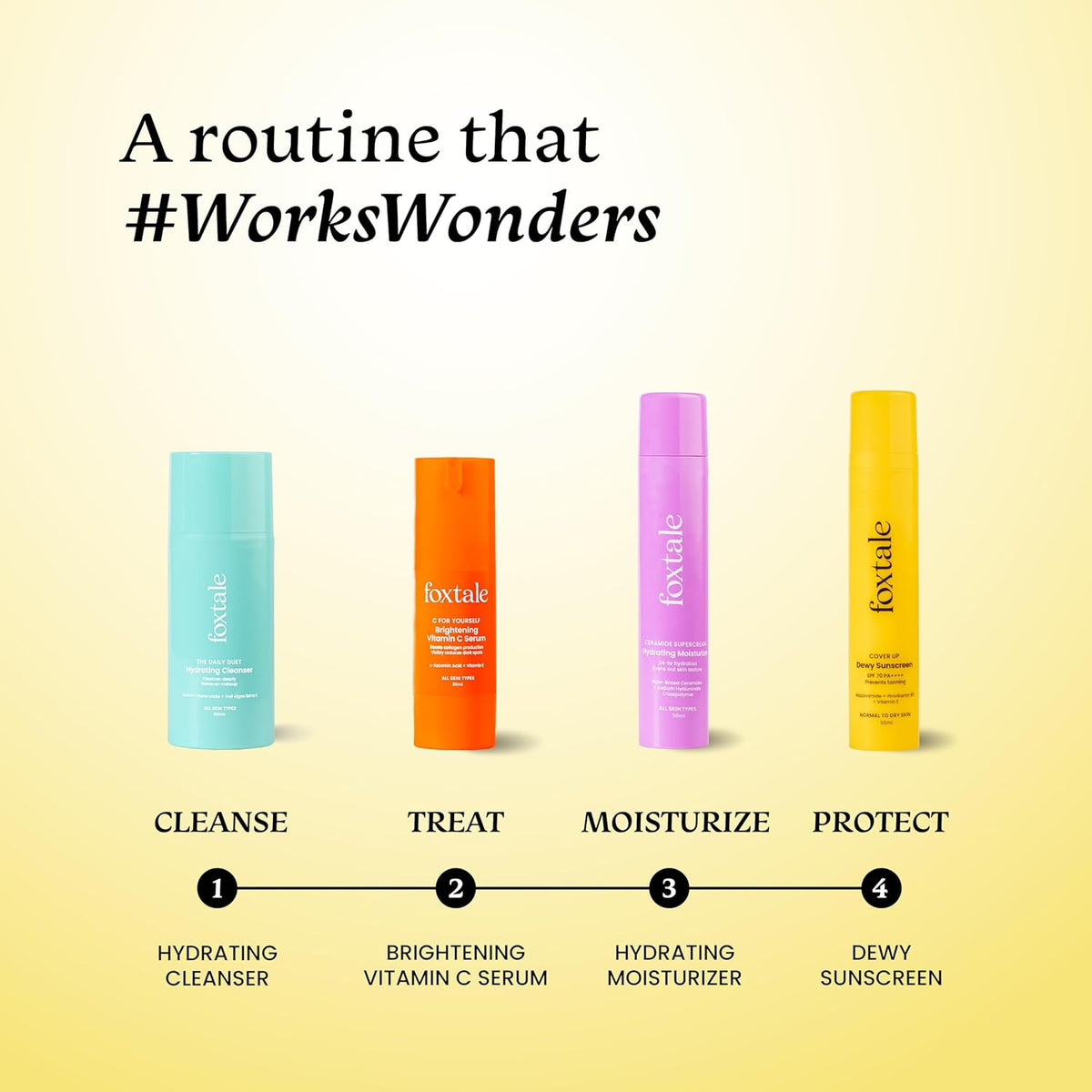 Foxtale SPF 70 Niacinamide Dewy Sunscreen with PA++++