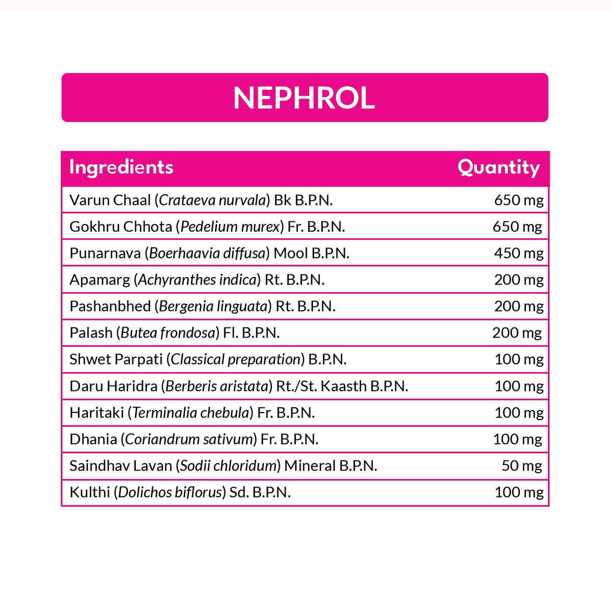 Mpil's natural solution for kidney care, promoting a healthy urinary system.
