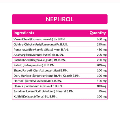 Mpil's natural solution for kidney care, promoting a healthy urinary system.