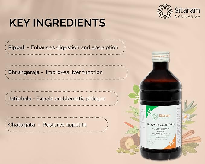 Sitaram Ayurveda Bhrungarajasavam Syrup
