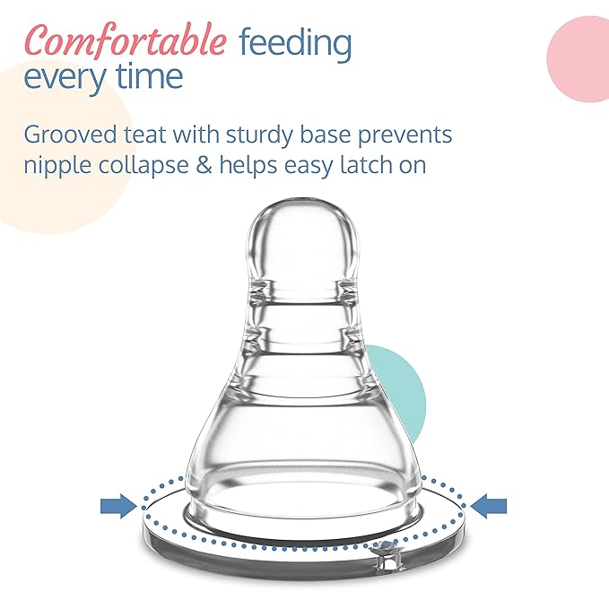 LuvLap Anti-Colic Essential Teat/Nipple - PUSHMYCART
