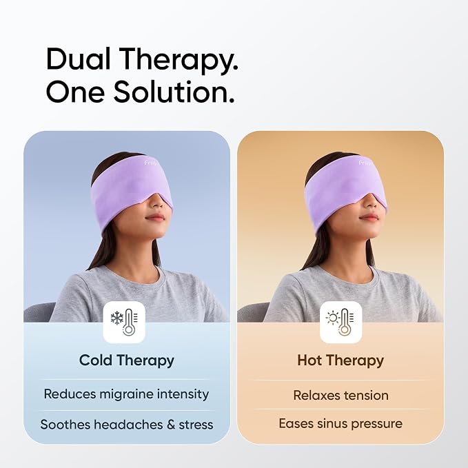 Frido Hot And Cold Therapy Cap | 360 ° Full Head Coverage with Gentle Compression