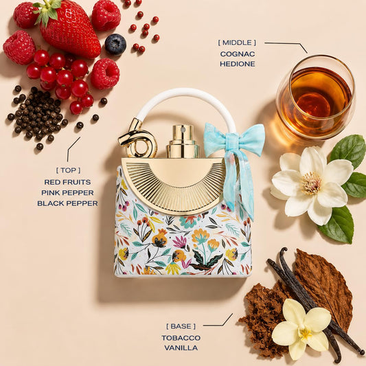 Fragrance World Nudo Exotic Flowers EDP 100ml