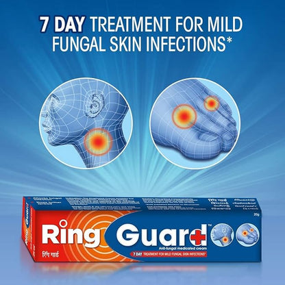 Ring Guard Tube 