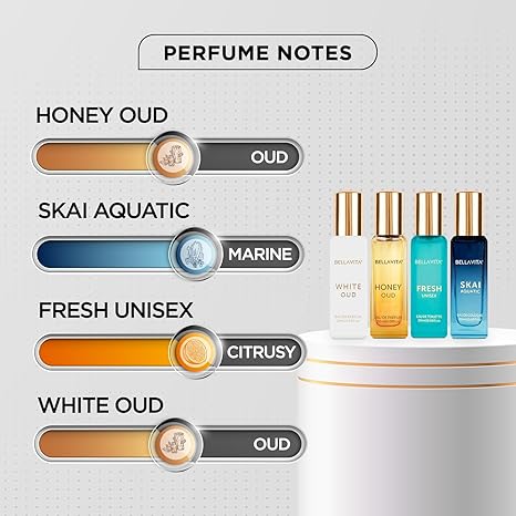Bella Vita Luxury Unisex Eau De Parfum Gift Set - PUSHMYCART
