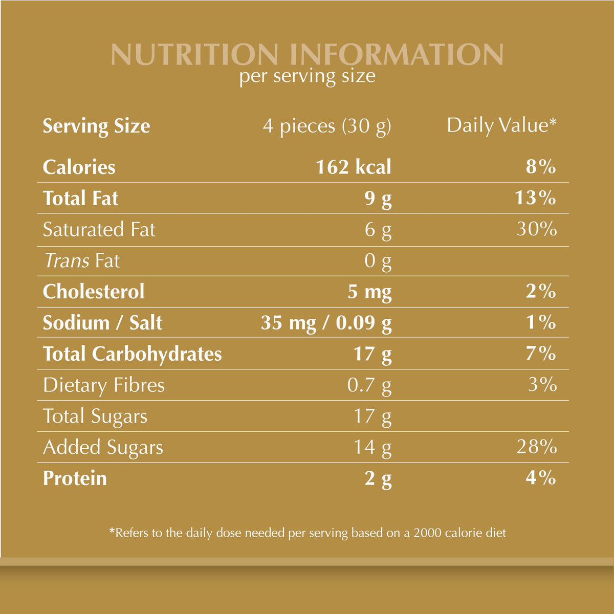 Lindt Gold Tab Chocolate Surfin