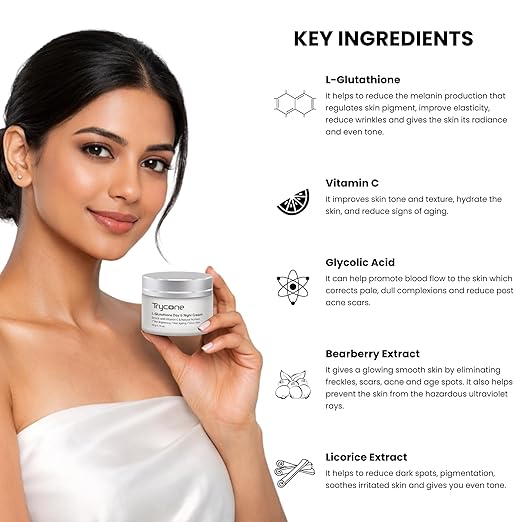 Trycone Day & Night Moisturizer with L-Glutathione & Vitamin c
