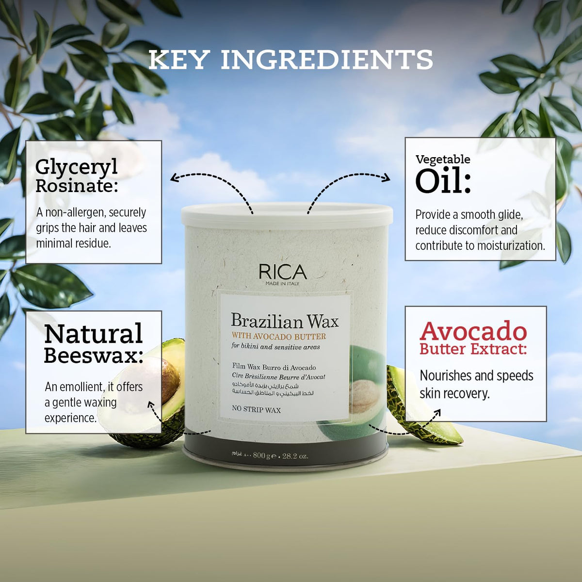 Packaging of Rica Hair Removal Wax, emphasizing its benefits for sensitive skin and superior tan removal.