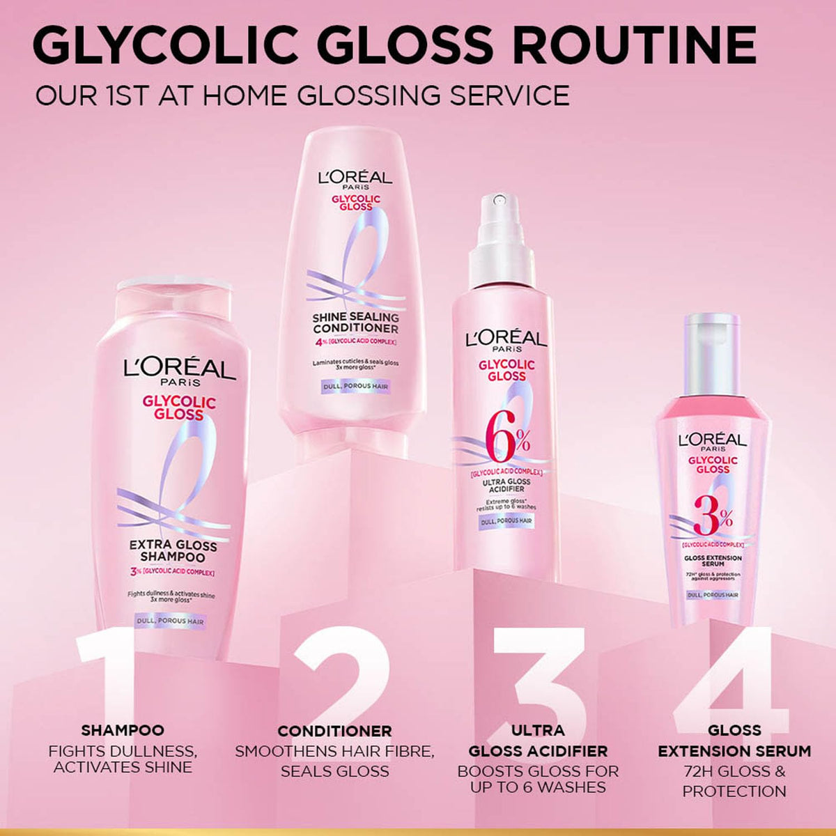 L’Oréal Paris Glycolic Gloss Shine Boosting Shampoo