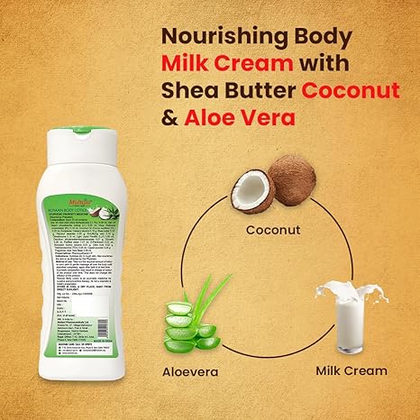 Multani Rovaan Coconut & Aloevera Body Lotion - PUSHMYCART