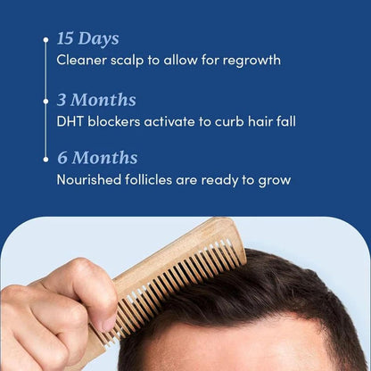 Man Matters DHT Blocking Anti Hair Fall Shampoo - PUSHMYCART