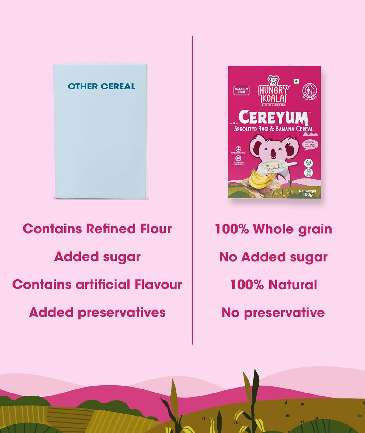HUNGRY KOALA Ragi & Banana Cereal - PUSHMYCART