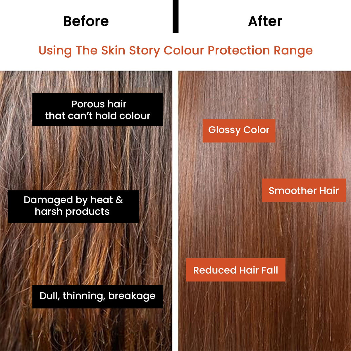 The Skin Story Colour Protection Range for Long Lasting Coloured Hair