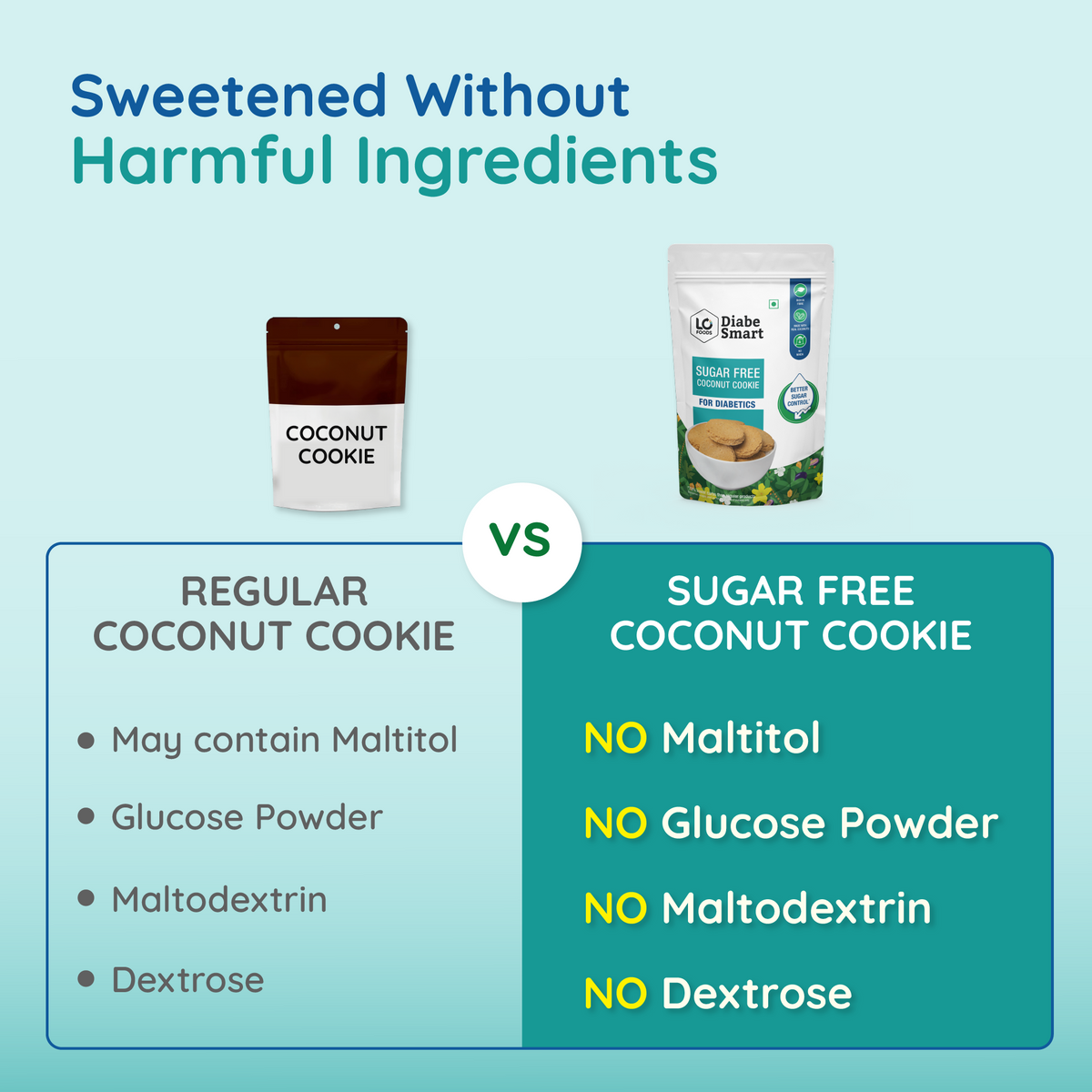 Sugar Free Coconut Cookies