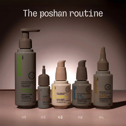 POSHAN SKINCARE CHAAND KA TUKDA 15% VITAMIN C GLOW DROPS