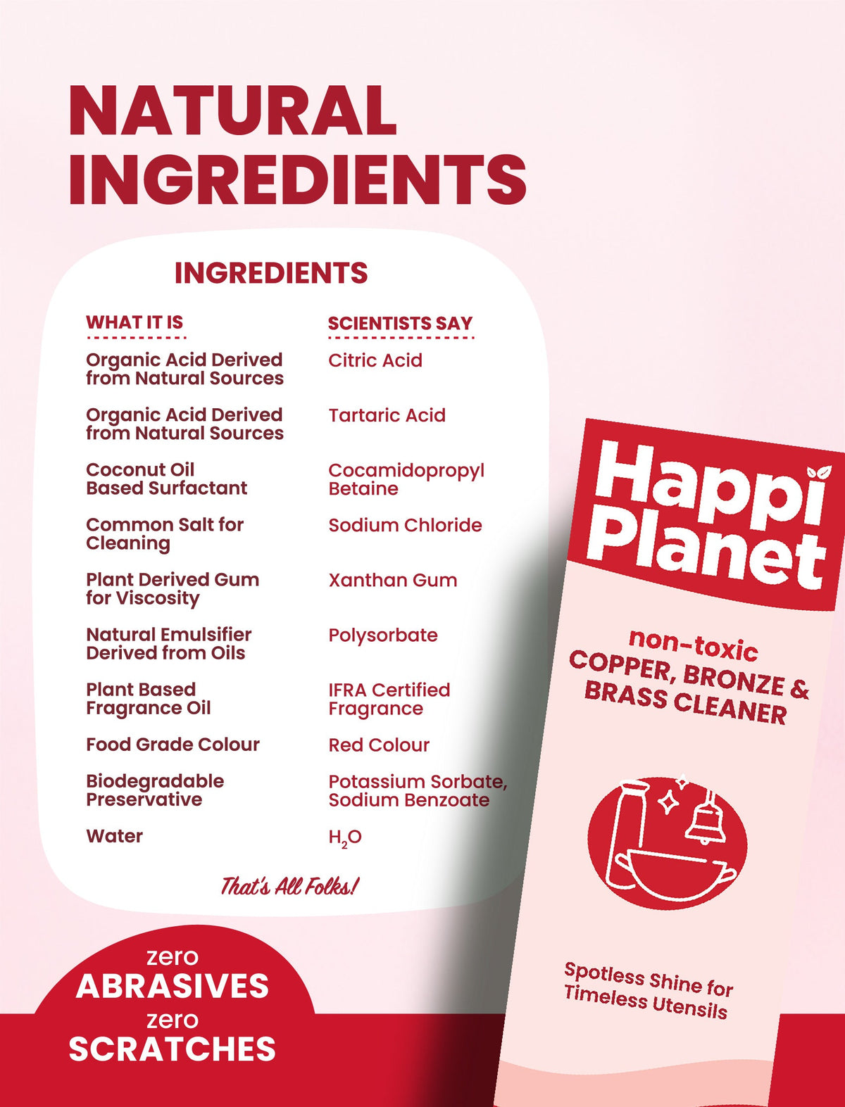 Happi Planet Copper Bronze & Brass Cleaner