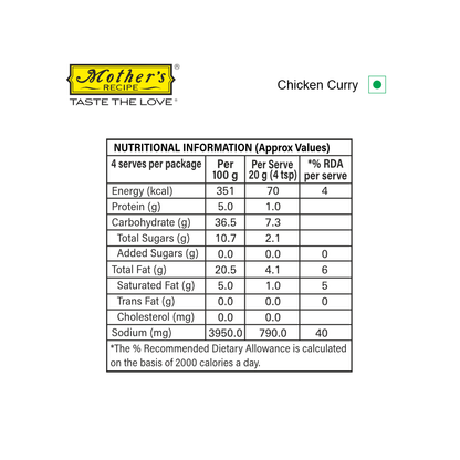 Mothers Recipe Pune Chicken Curry Mix
