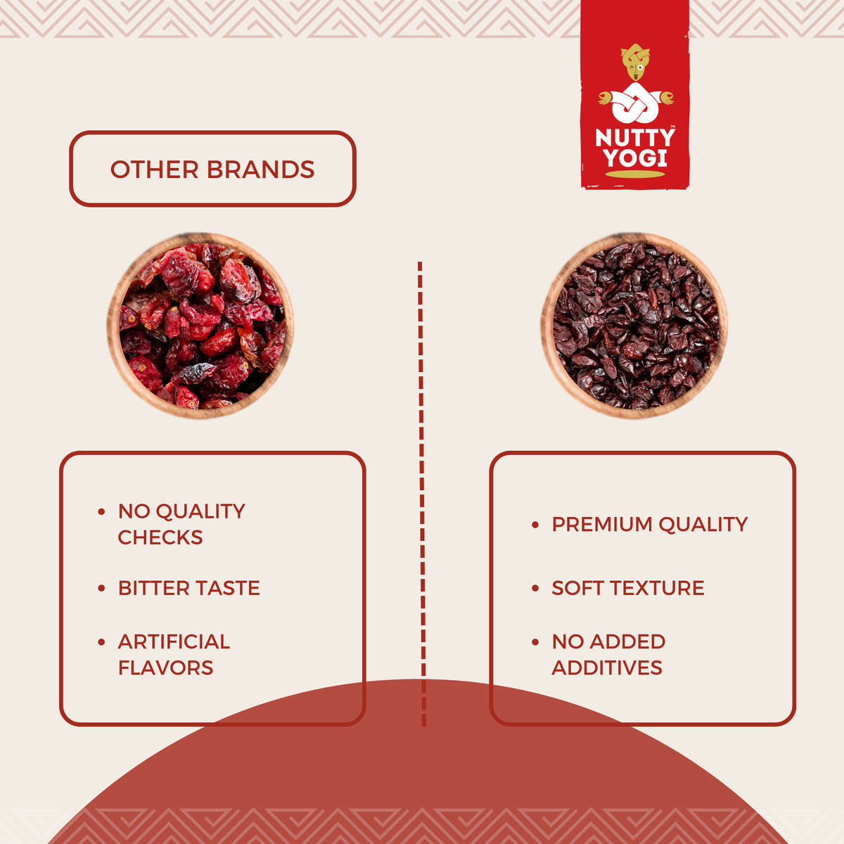 Nutty Yogi Dried Cranberry