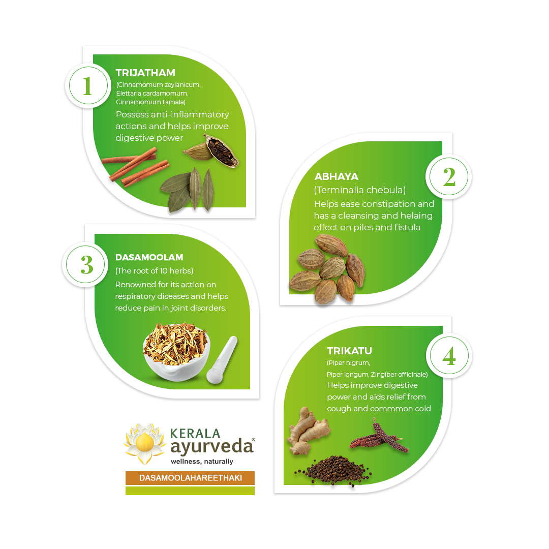 Kerala Ayurveda Dasamoolahareethaki - PUSHMYCART